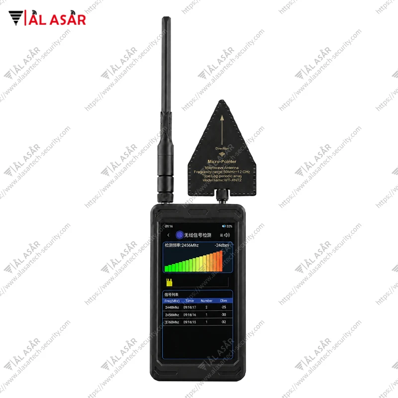 12G ওয়্যারলেস সিগন্যাল সনাক্তকরণ ডিভাইস